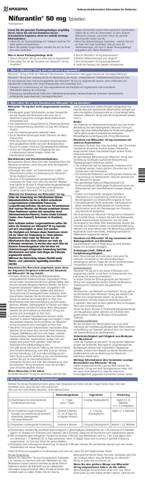 Title page of the PDF file Usage information on Nifurantin® 50 mg tablets